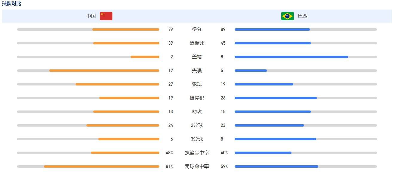 赛前，皇马主帅安切洛蒂出席了新闻发布会，他谈到了球队目前的一些情况。